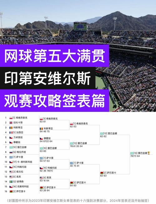 揭秘：网球世界杯究竟几年举办一次？