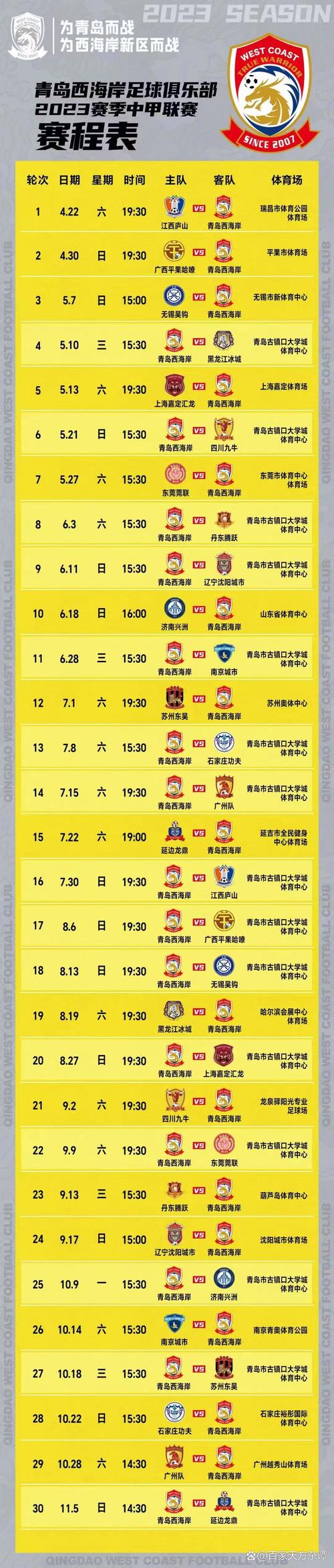 中甲联赛一赛季有多少轮比赛？赛程安排及重要时间节点