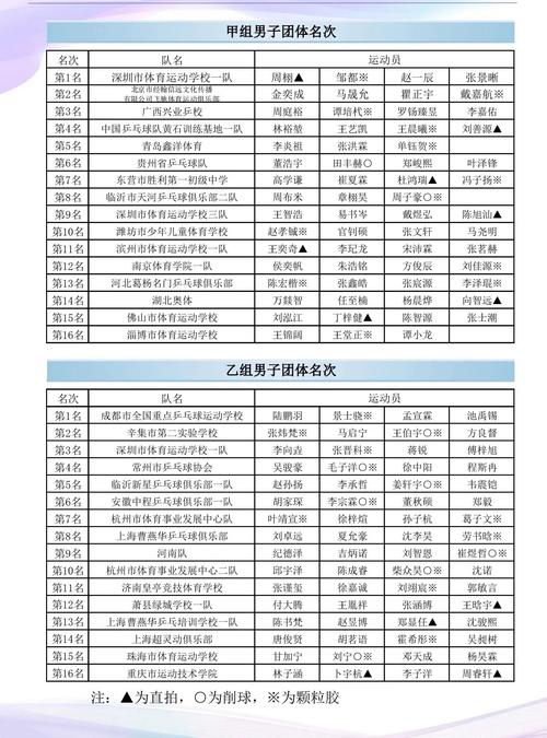锦标赛是什么意思？带你了解锦标赛与普通比赛的区别