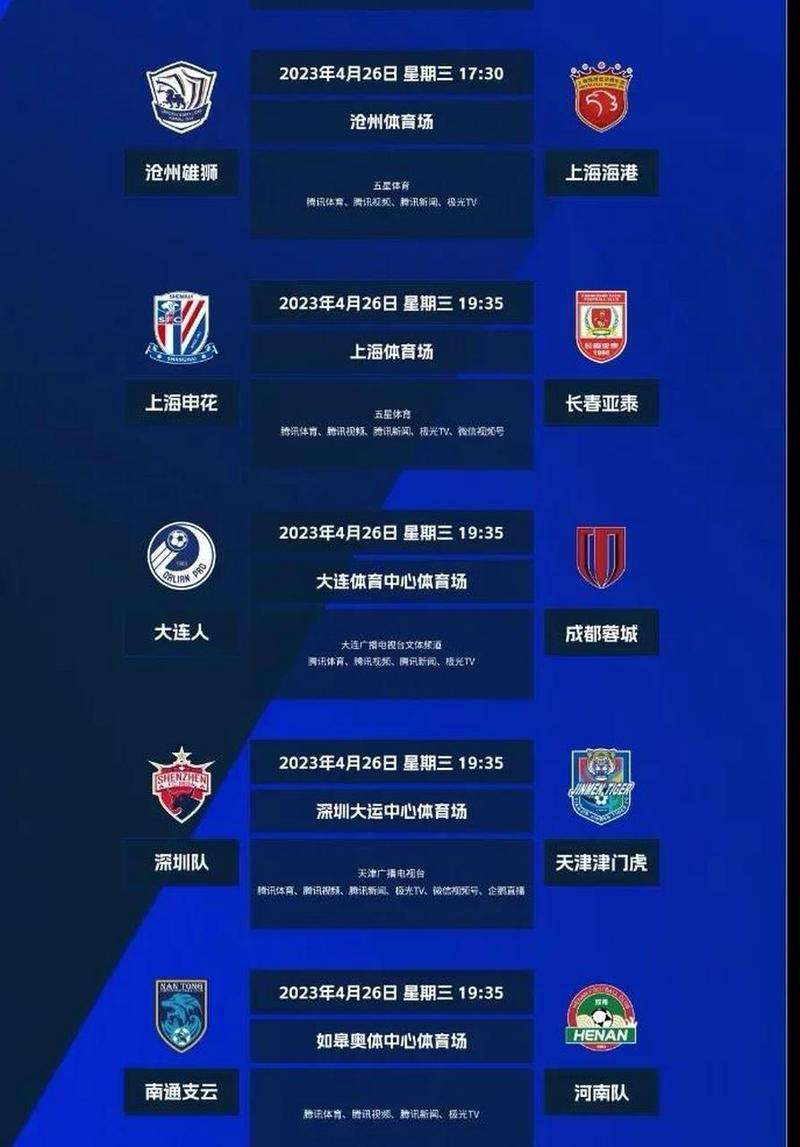 中超有多少轮比赛？2023赛季赛程详解！