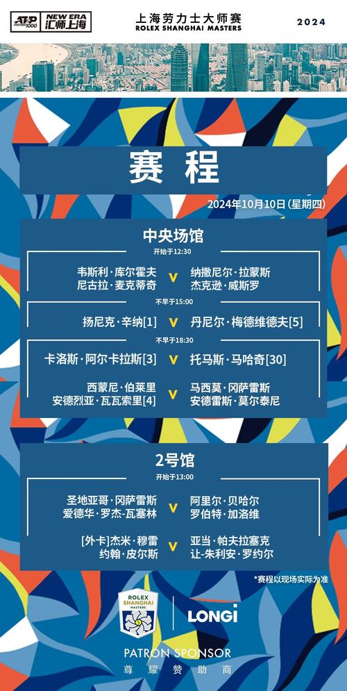 一年有多少站ATP大师赛？带你深入了解这项赛事
