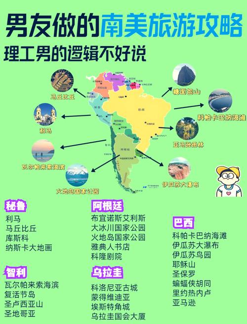 南美洲国家个数是多少？带你认识南美洲所有国家