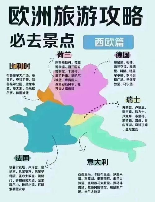 匈牙利是西班牙的一部分吗？深度解析中欧和西欧国家的差异。