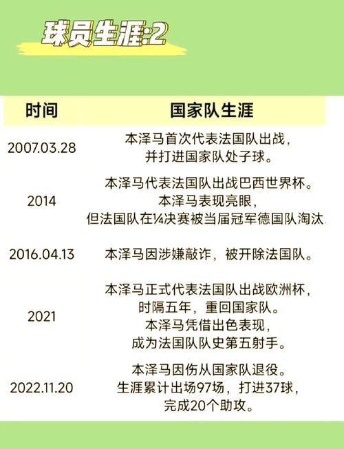 为什么球迷都叫本泽马笨马？他的绰号故事