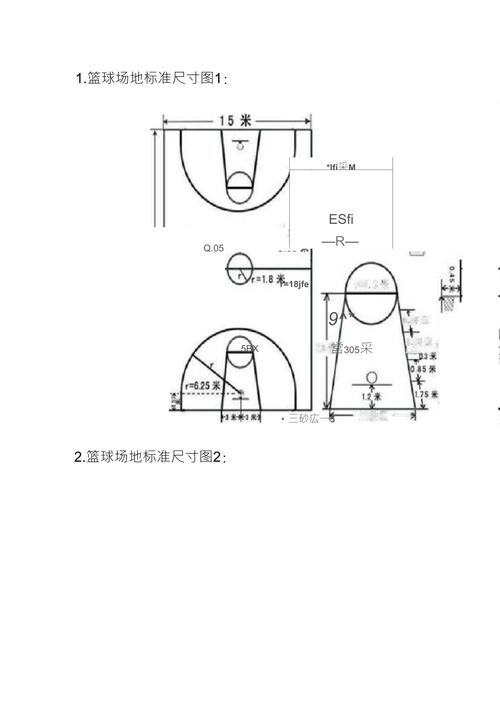 想知道篮球场长宽？国际标准尺寸全解析