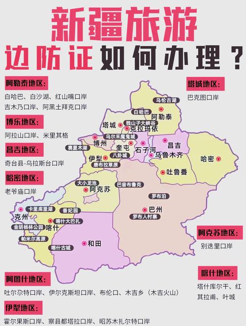 想知道多斯特克口岸在哪里？一篇读懂中哈边境口岸