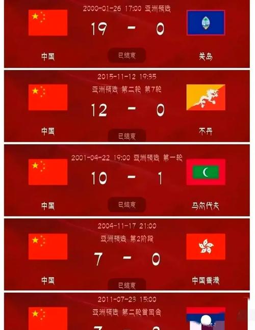 男足世界杯是几年一次？揭秘世界杯赛事的举办周期！