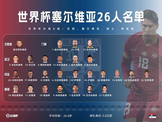 比利时和巴西谁更强?世界排名或能给你答案