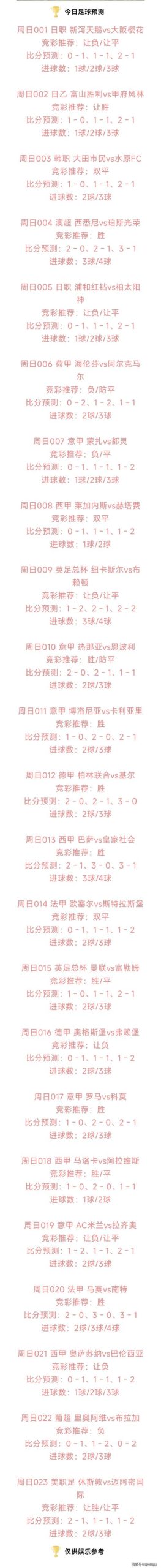 西甲对阵意甲：究竟谁是世界足坛的王者？数据告诉你答案！