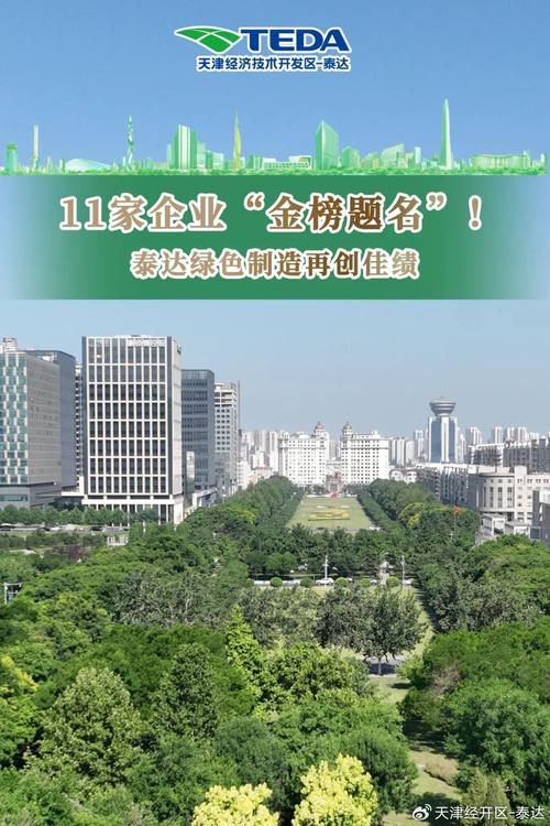 天津泰达集团是做什么的？旗下产业、投资项目一览