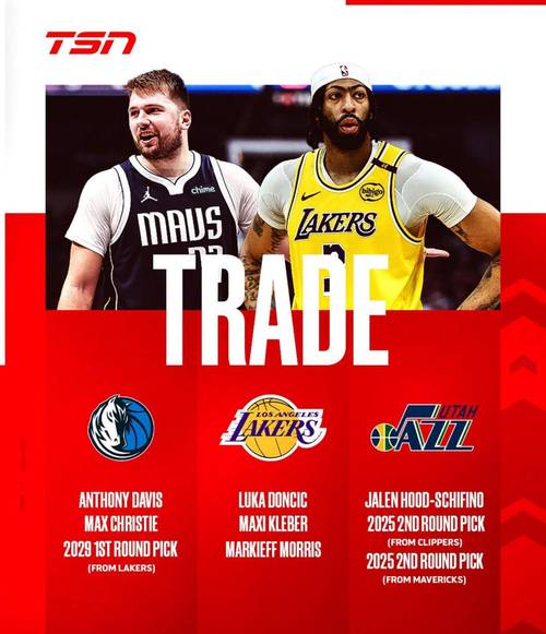 NBA事件怎么回事？球员冲突与联盟处罚深度分析