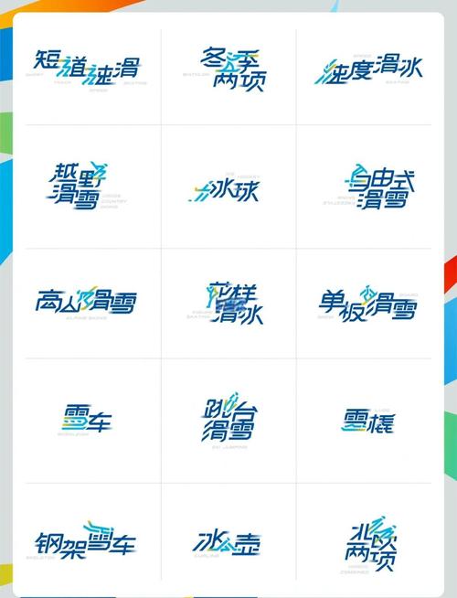 如何写好冬奥会相关的文章？从选题到排版，技巧全解析