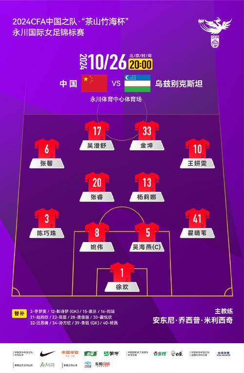 精神面貌PK实力：中国女足与男足的差距在哪里？
