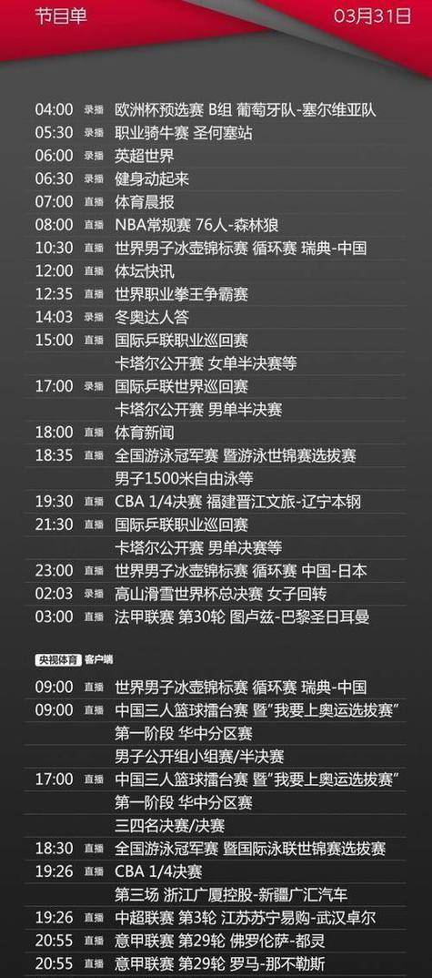 想知道NBA比赛地点和直播？这篇告诉你全部信息！
