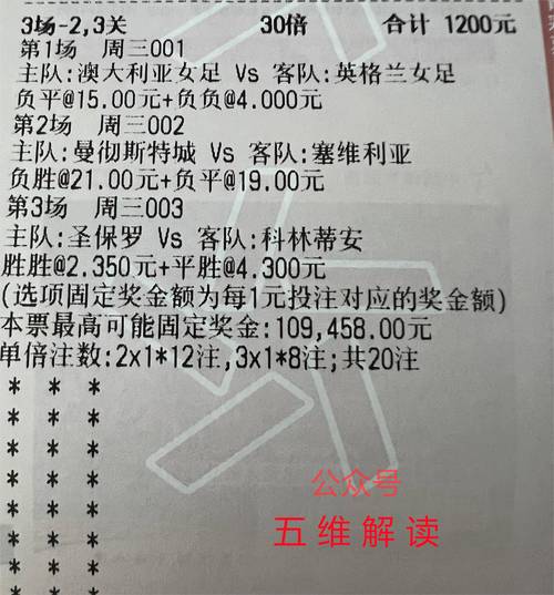 拜仁慕尼黑VS不莱梅：预测比分及比赛精彩回顾