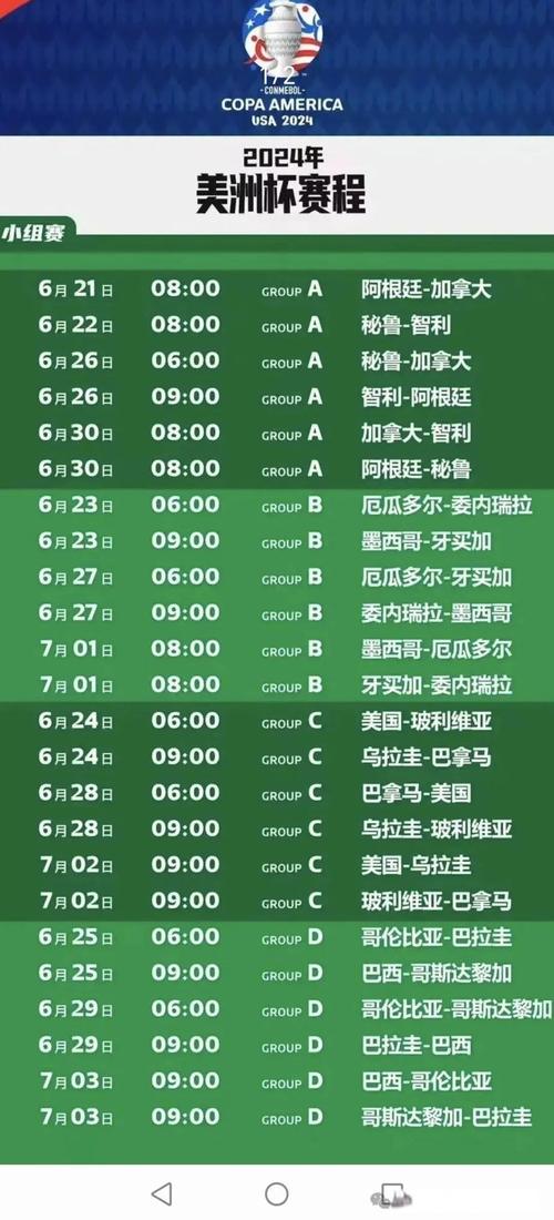 为什么美洲杯六年举办了四次？揭秘赛事频次调整
