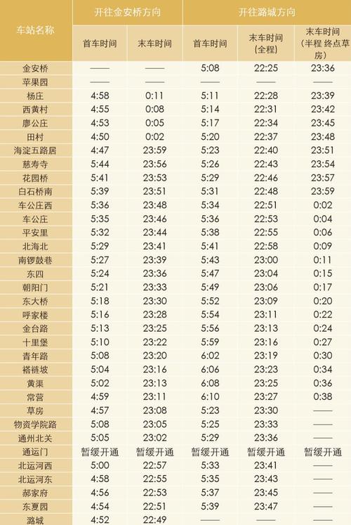 想知道哥斯达黎加现在几点？快速查询当地时间