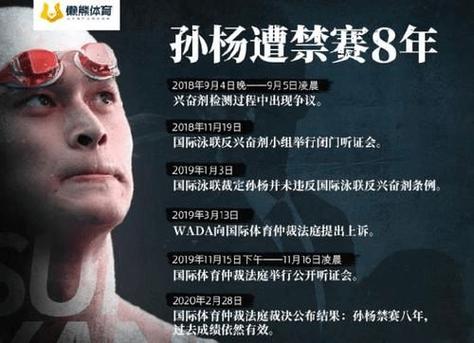 孙杨事件全解读：是冤枉还是事实？