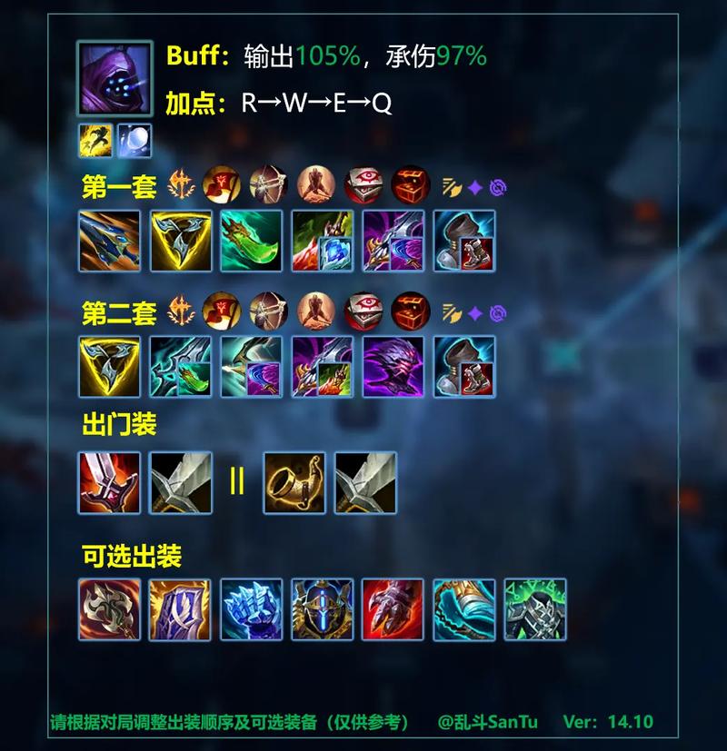 乌迪尔打野怎么出装才能Carry全场？大神教学