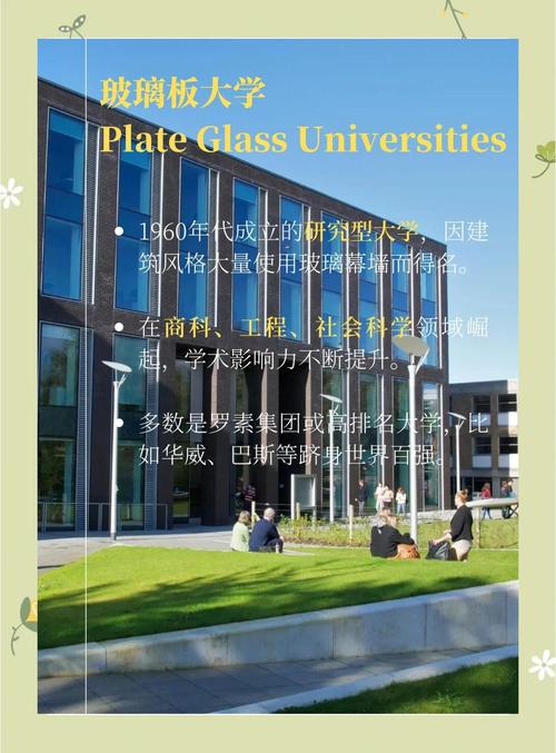 揭秘英国“垃圾大学”名单，避免留学陷阱！