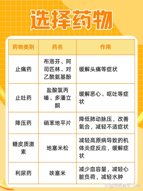 利扎曲坦片不良反应有哪些？常见副作用及严重风险详解