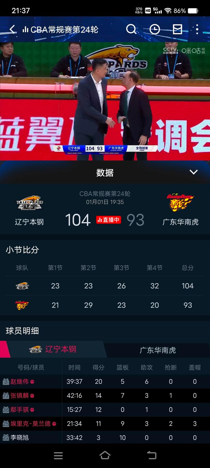 辽宁vs广东比赛结果揭晓：究竟谁赢了这场关键战役？