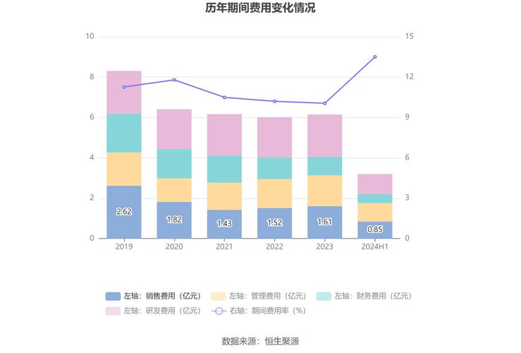 中超控股为什么涨不起来？投资者需关注哪些关键因素？