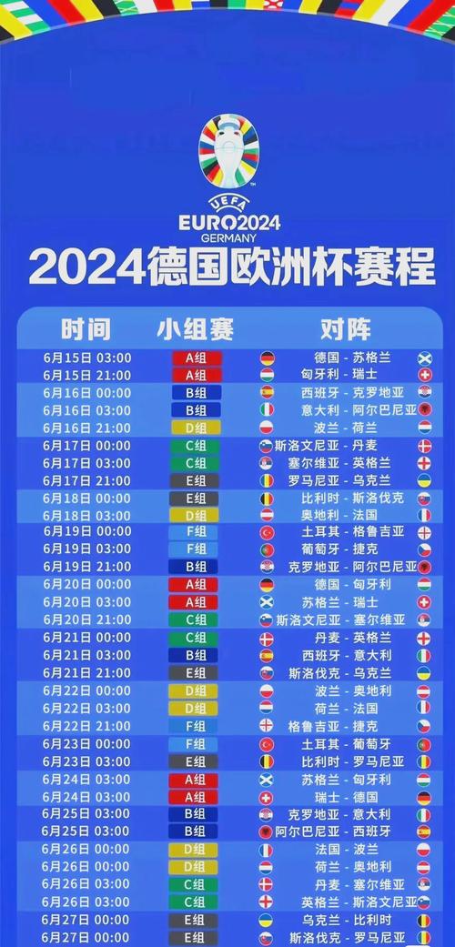 想知道下次欧洲杯的举办时间？2024德国欧洲杯赛程安排