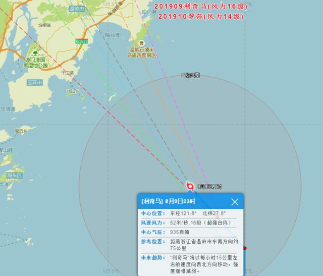 利奇马台风是哪一年发生的？2019年利奇马台风灾害回顾