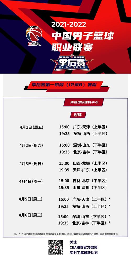 今年CBA总决赛打几场?最新赛制安排及球队分析