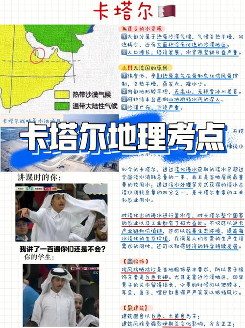 卡塔尔邻国是哪些？带你了解卡塔尔的地理环境