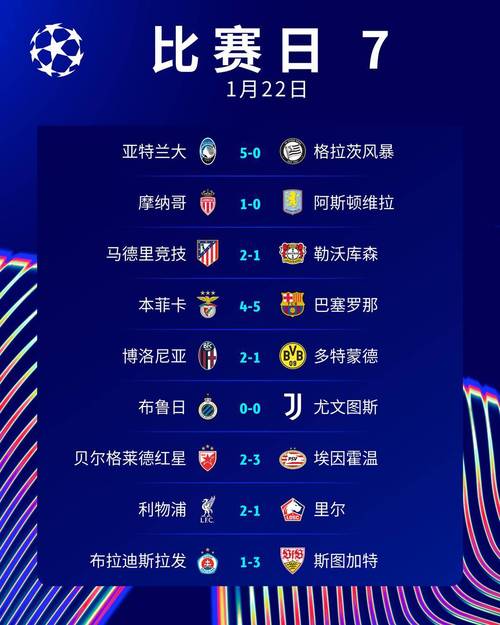 巴萨为何缺席欧冠？深度解析球队现状及困境