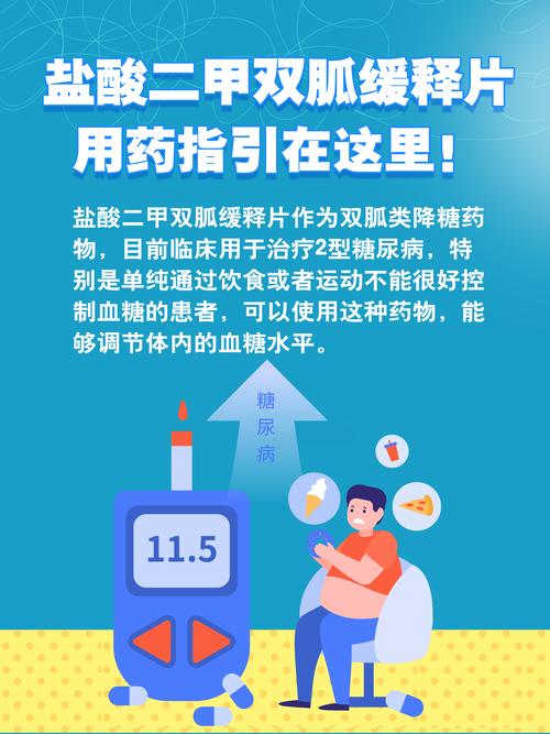 想靠二甲双胍片减肥？你需要了解这些风险和真相！