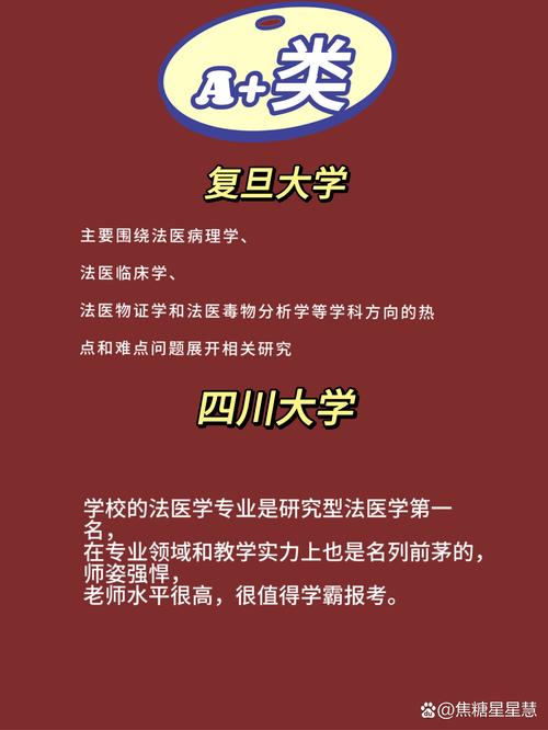 法医专业大学有哪些？实力强、就业好的学校推荐！