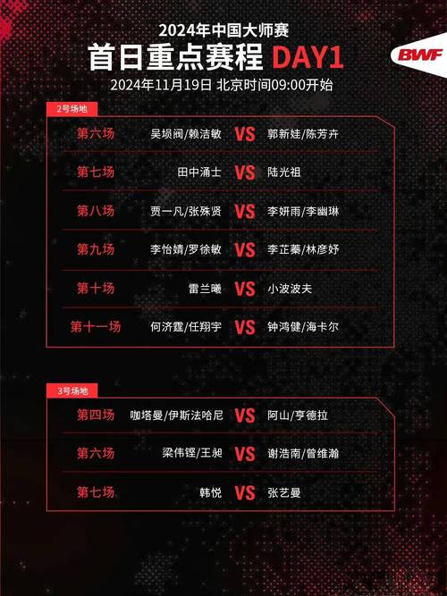 羽毛球赛程表怎么看？小白也能轻松上手的指南