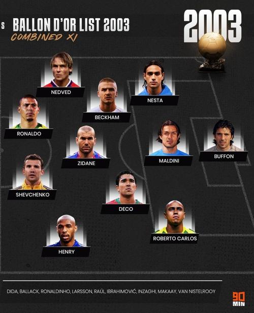 金球奖投票：都有哪些人参与评选？揭秘神秘投票团！