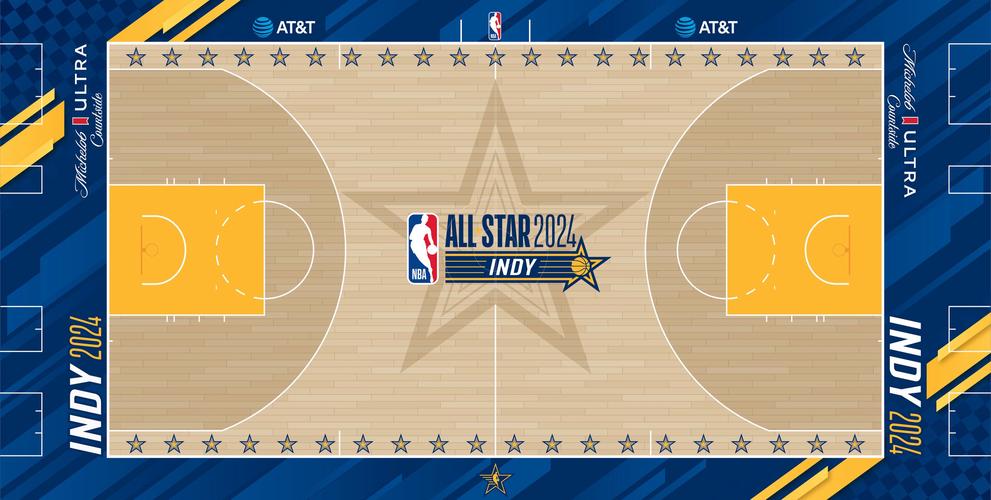 2024年NBA所有球队名单：东西部球队大盘点