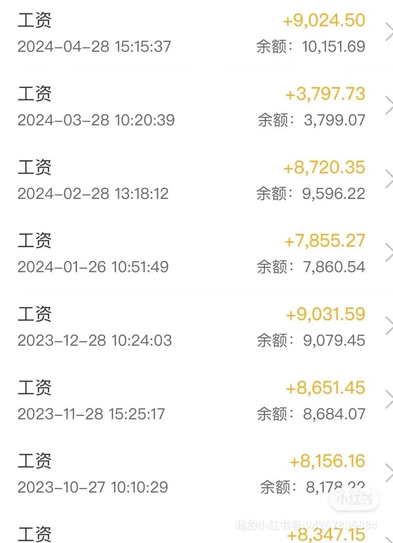 鲁能集团员工真实工资待遇揭秘：月薪多少？年终奖多少？