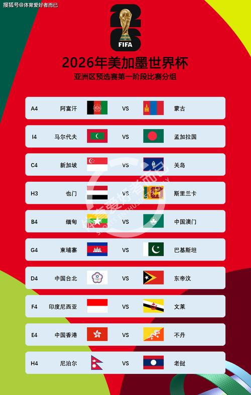俄罗斯将缺席世界杯？2026年世界杯俄罗斯队还能参加吗？