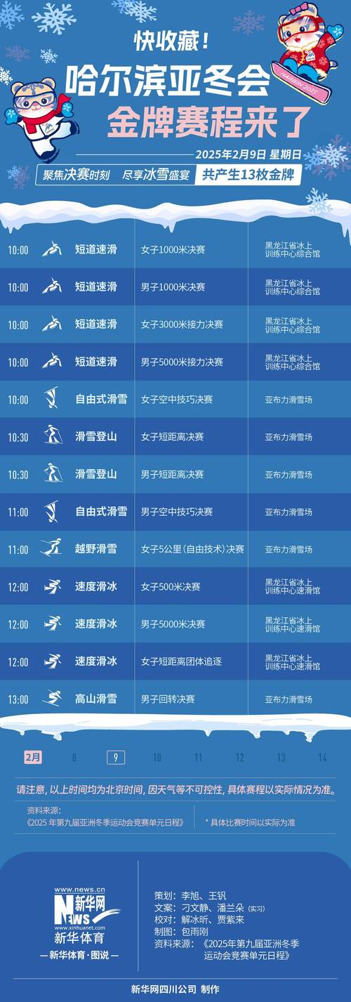 冬奥会都有哪些比赛项目？完整项目清单速览