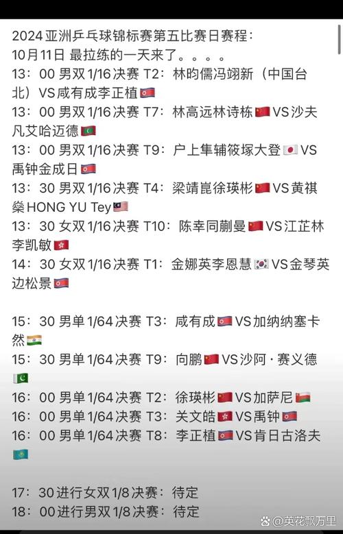 亚锦赛几年举办一次?揭秘赛事举办频率