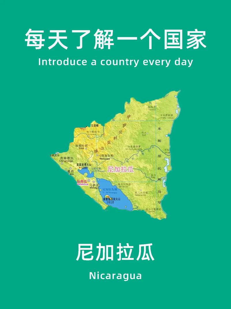 想知道尼加拉瓜位于哪个洲？地理位置、气候特征全方位解读