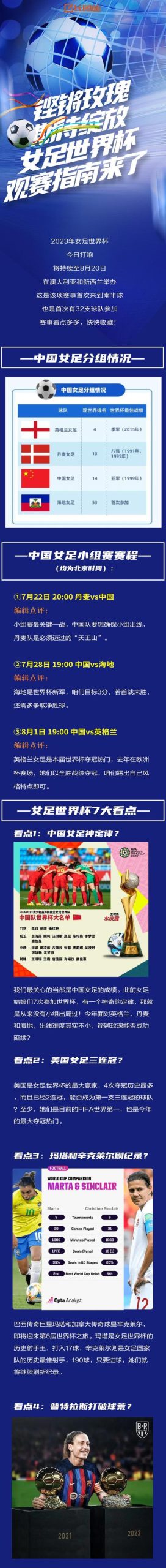 为啥世界杯上看不到女足？男女世界杯赛程不同！