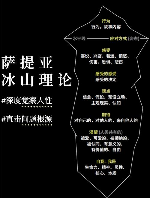 深入解读：萨德倾向及其对东北亚地缘政治的影响