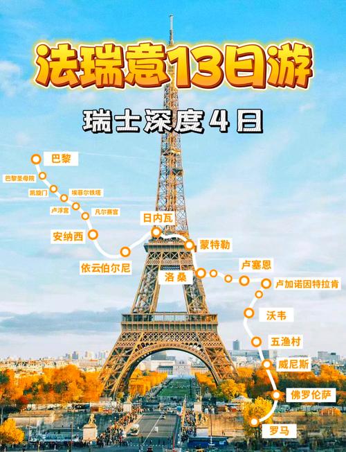 瑞士到法国几个小时?不同交通工具时间对比分析