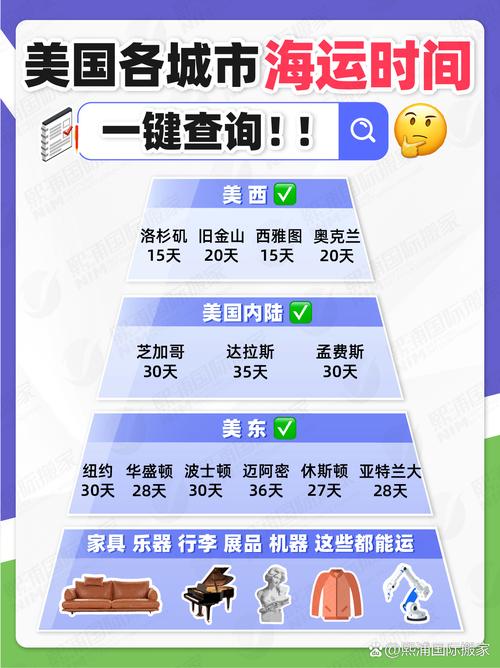 美国时间查询：现在美国各地是什么时间？