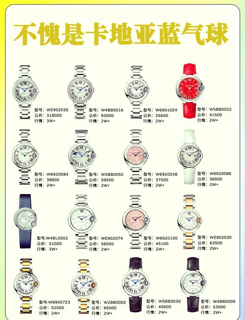 卡地亚全球排名多少？揭秘奢侈品牌江湖地位