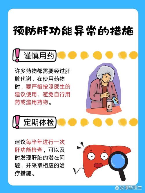 想做肝功能检查，该挂哪个科室？医生建议去哪个科？