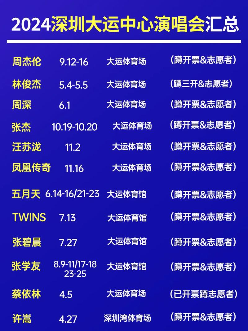 大运会多久举行一次？深度解析大运会赛事周期与发展历程
