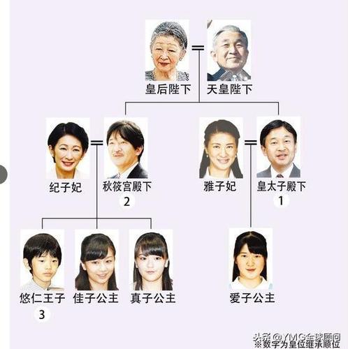 日本天皇杯究竟是什么级别的赛事？值得关注吗？